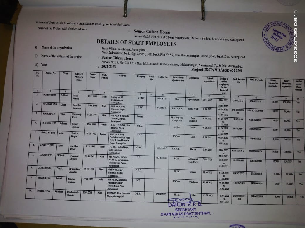 stall list